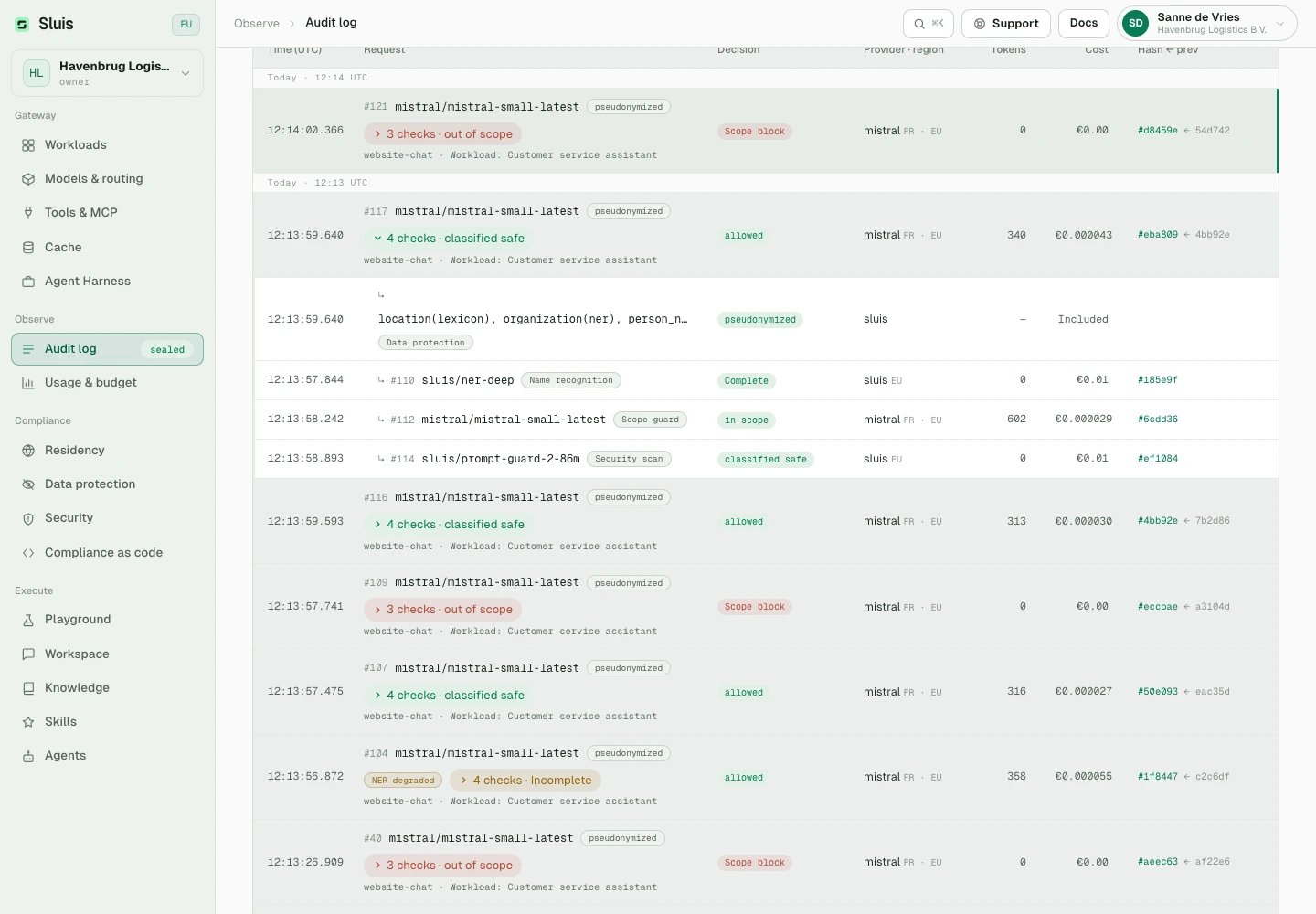 An audit log grouped per request